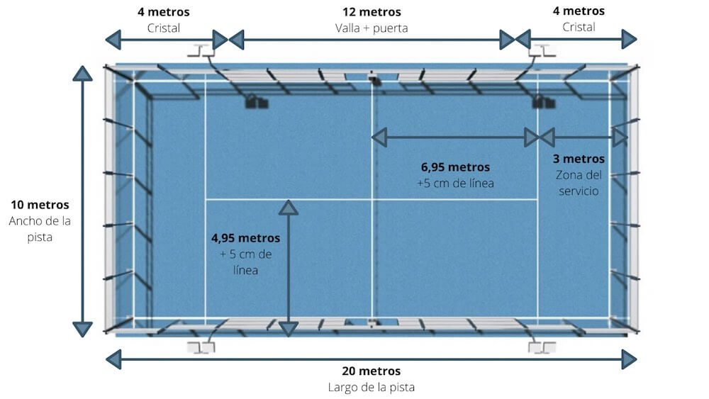 Medidas de las palas de pádel - M1PADEL